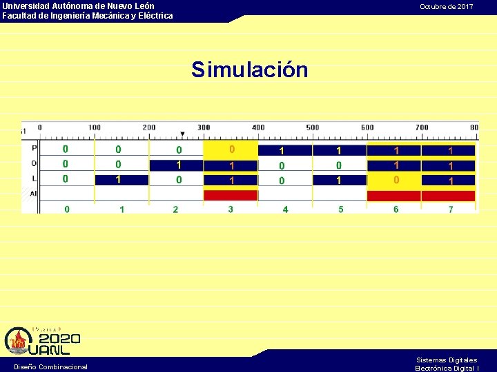 Universidad Autónoma de Nuevo León Facultad de Ingeniería Mecánica y Eléctrica Octubre de 2017