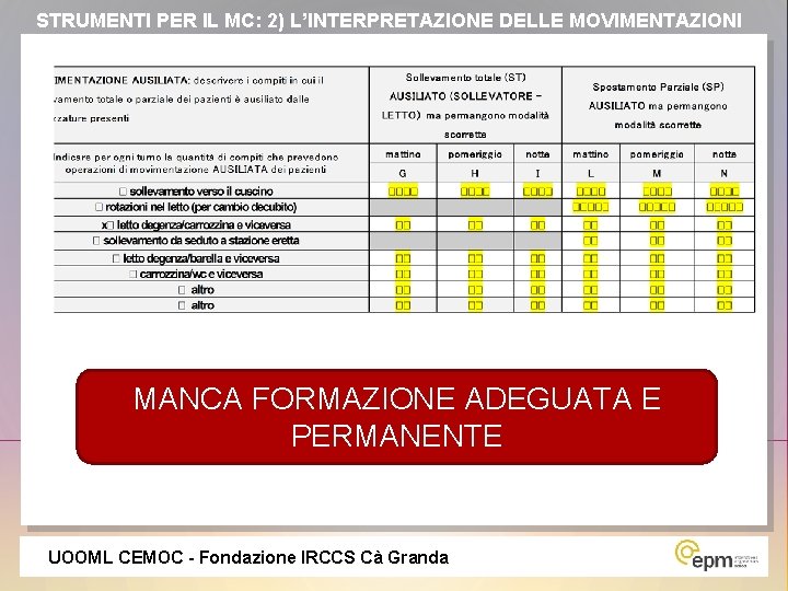 STRUMENTI PER IL MC: 2) L’INTERPRETAZIONE DELLE MOVIMENTAZIONI MANCA FORMAZIONE ADEGUATA E PERMANENTE UOOML