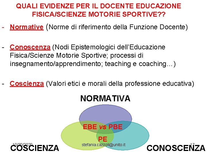 QUALI EVIDENZE PER IL DOCENTE EDUCAZIONE FISICA/SCIENZE MOTORIE SPORTIVE? ? - Normative (Norme di