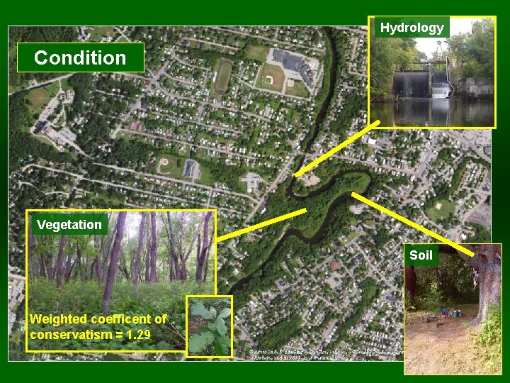 Hydrology Condition Vegetation Soil Weighted coefficent of conservatism = 1. 29 