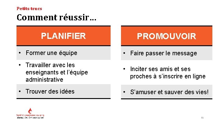 Petits trucs Comment réussir… PLANIFIER PROMOUVOIR • Former une équipe • Faire passer le