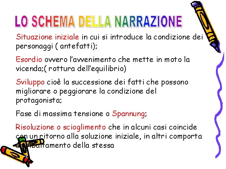 Situazione iniziale in cui si introduce la condizione dei personaggi ( antefatti); Esordio ovvero