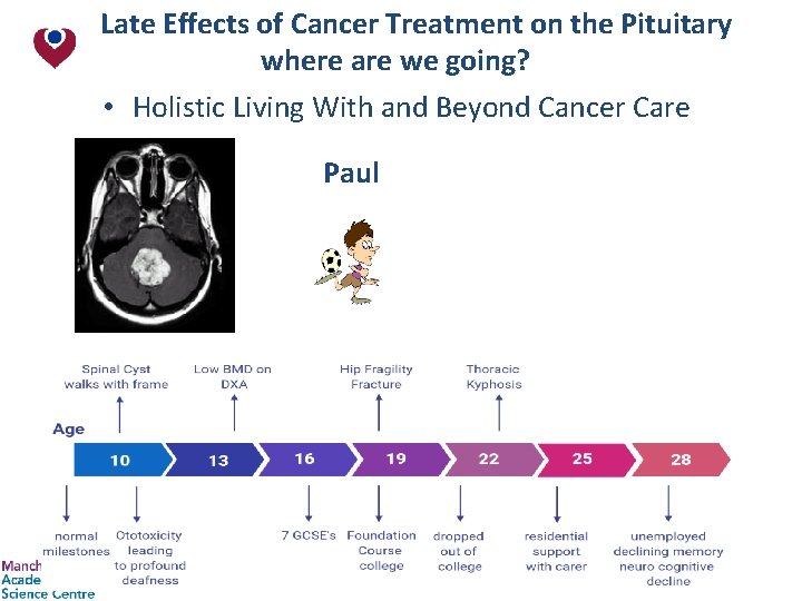 Late Effects of Cancer Treatment on the Pituitary where are we going? • Holistic