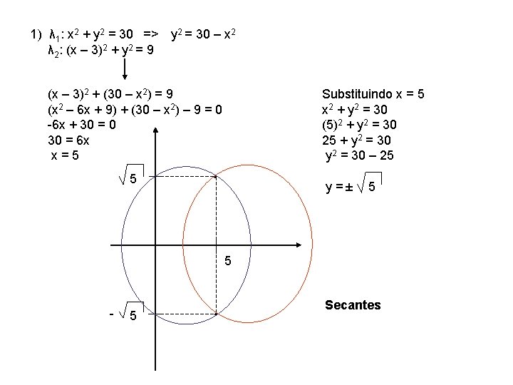 1) λ 1: x 2 + y 2 = 30 => y 2 =