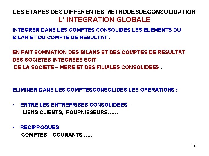 LES ETAPES DIFFERENTES METHODESDECONSOLIDATION L’ INTEGRATION GLOBALE INTEGRER DANS LES COMPTES CONSOLIDES LES ELEMENTS