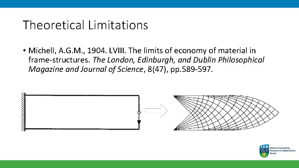 Theoretical Limitations • Michell, A. G. M. , 1904. LVIII. The limits of economy
