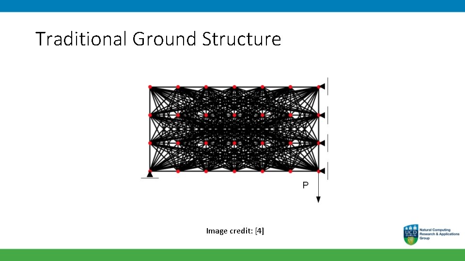 Traditional Ground Structure Image credit: [4] 