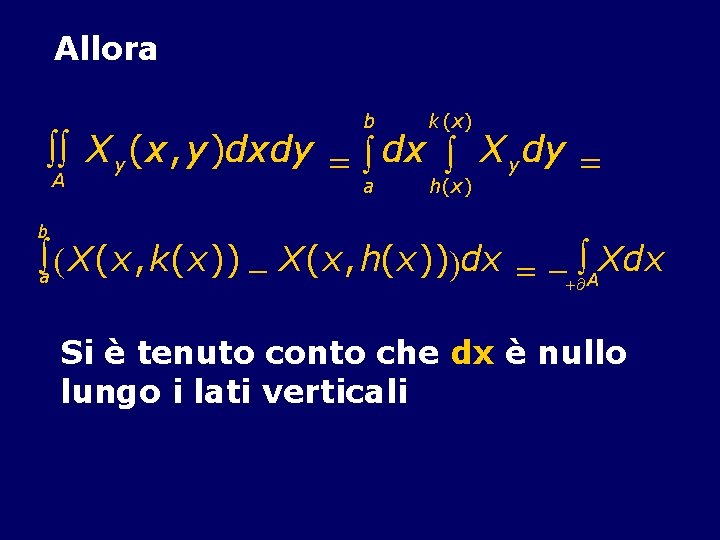 Allora b k (x) a h(x) òò X y (x, y)dxdy = ò dx