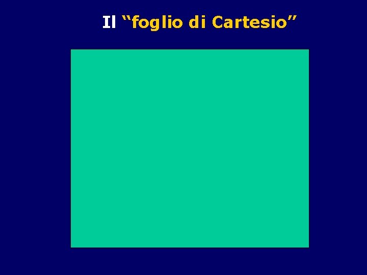 Il “foglio di Cartesio” 