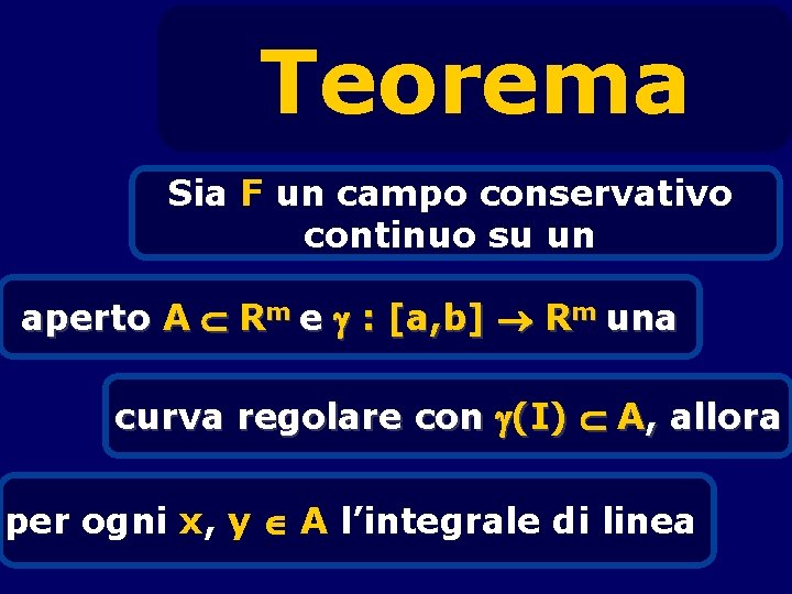 Teorema Sia F un campo conservativo continuo su un aperto A Rm e :