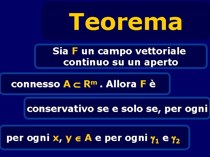 Teorema Sia F un campo vettoriale continuo su un aperto connesso A Rm. Allora