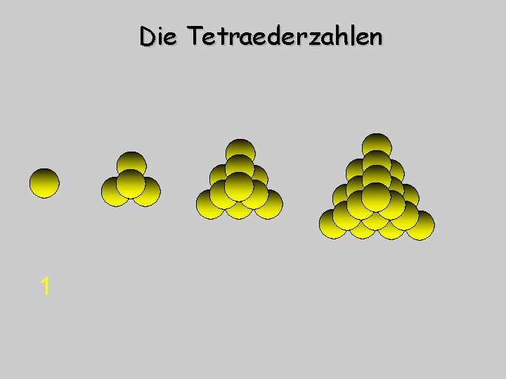 Die Tetraederzahlen 1 