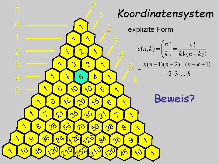 0 n 0 1 1 2 1 1 1 6 explizite Form 3 1