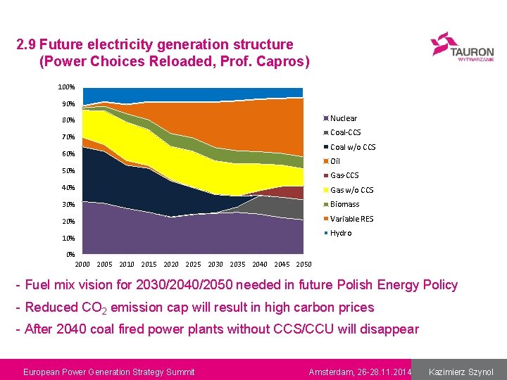 2. 9 Future electricity generation structure (Power Choices Reloaded, Prof. Capros) 100% 90% 80%