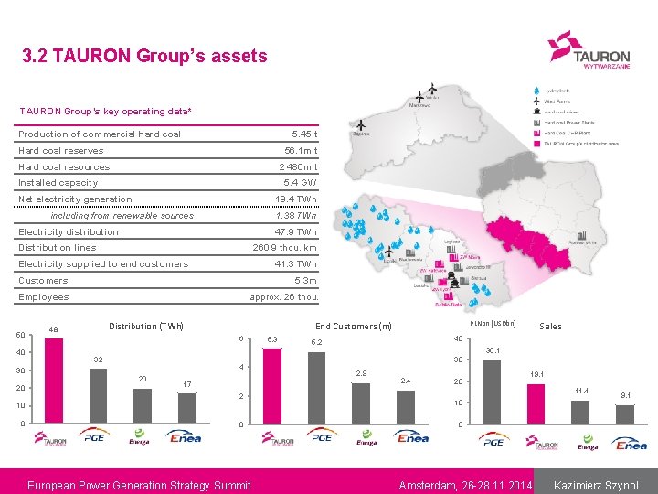 3. 2 TAURON Group’s assets TAURON Group’s key operating data* Production of commercial hard