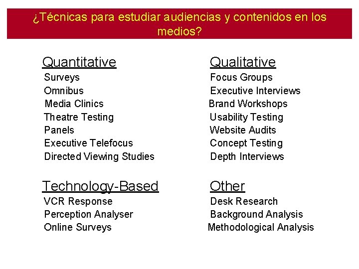 ¿Técnicas para estudiar audiencias y contenidos en los medios? Quantitative Qualitative Surveys Omnibus Media