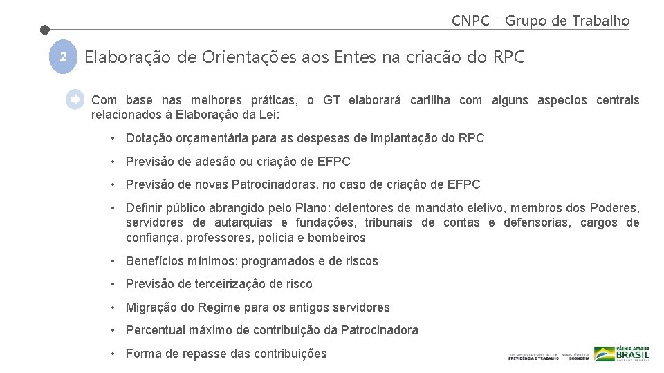 CNPC – Grupo de Trabalho 2 Elaboração de Orientações aos Entes na criacão do