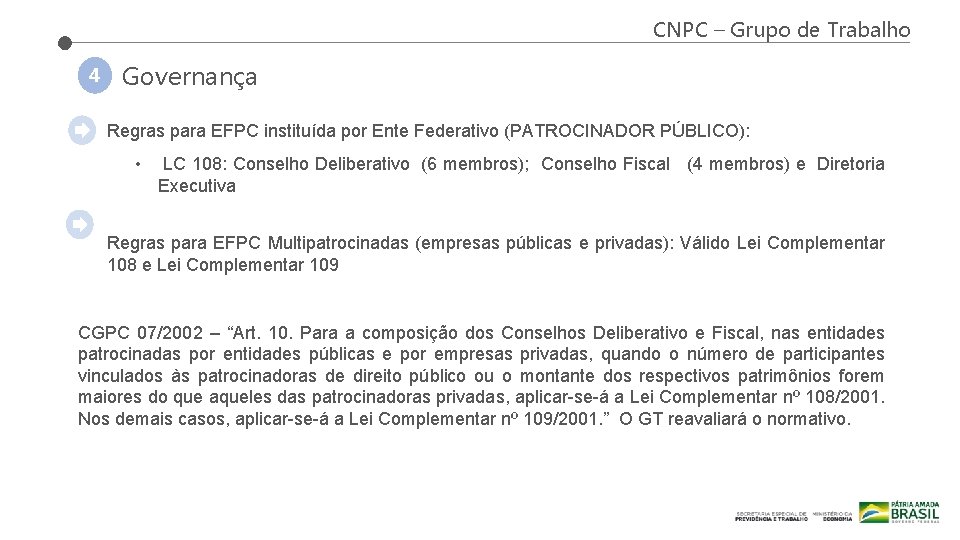 CNPC – Grupo de Trabalho 4 Governança Regras para EFPC instituída por Ente Federativo