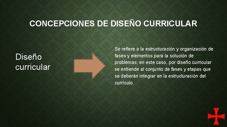 CONCEPCIONES DE DISEÑO CURRICULAR Diseño curricular Se refiere a la estructuración y organización de