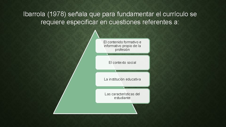 Ibarrola (1978) señala que para fundamentar el currículo se requiere especificar en cuestiones referentes