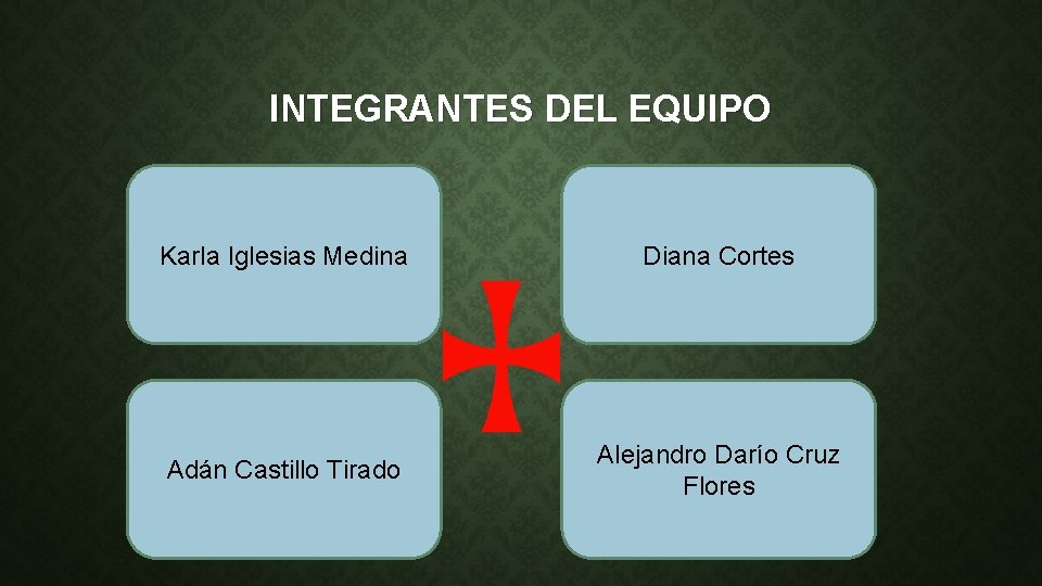 INTEGRANTES DEL EQUIPO Karla Iglesias Medina Diana Cortes Adán Castillo Tirado Alejandro Darío Cruz