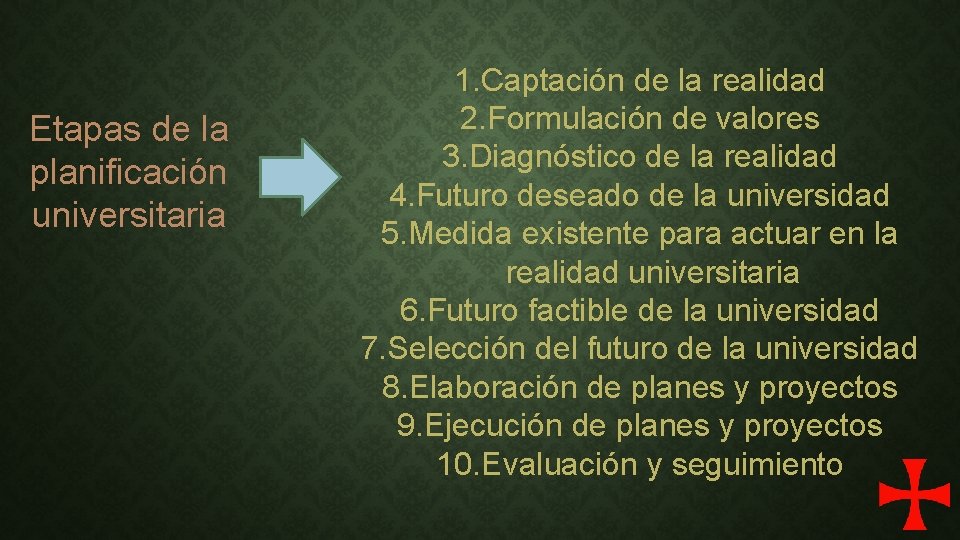 Etapas de la planificación universitaria 1. Captación de la realidad 2. Formulación de valores