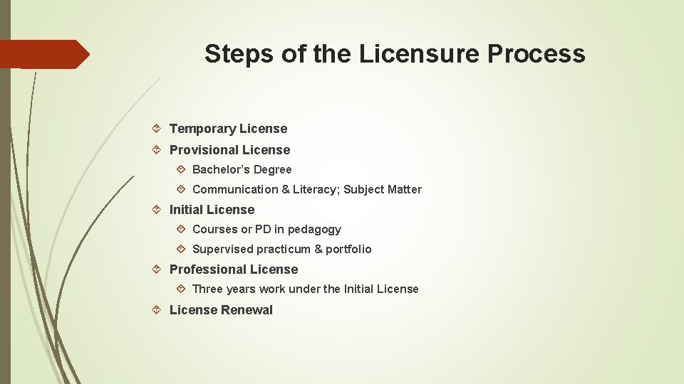 Steps of the Licensure Process Temporary License Provisional License Bachelor’s Degree Communication & Literacy;