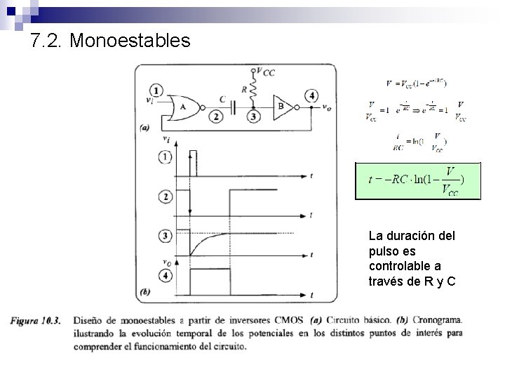 7. 2. Monoestables La duración del pulso es controlable a través de R y