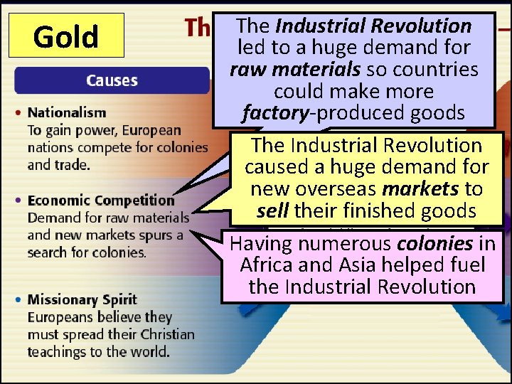 Gold The Industrial Revolution led to a huge demand for raw materials so countries