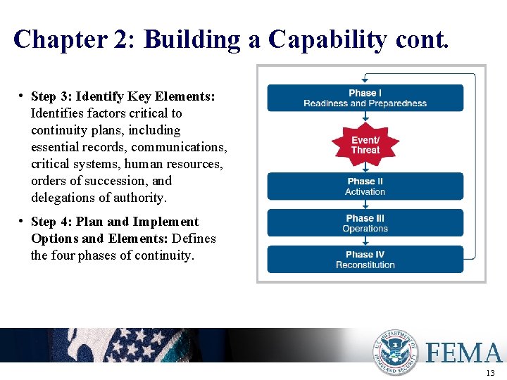 Chapter 2: Building a Capability cont. • Step 3: Identify Key Elements: Identifies factors