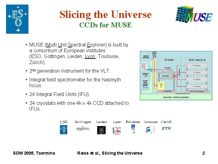 Slicing the Universe CCDs for MUSE • MUSE (Multi Unit Spectral Explorer) is built Slicing the Universe CCDs for MUSE • MUSE (Multi Unit Spectral Explorer) is built