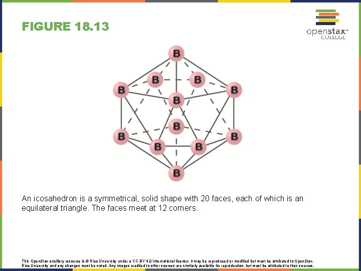 FIGURE 18. 13 An icosahedron is a symmetrical, solid shape with 20 faces, each FIGURE 18. 13 An icosahedron is a symmetrical, solid shape with 20 faces, each