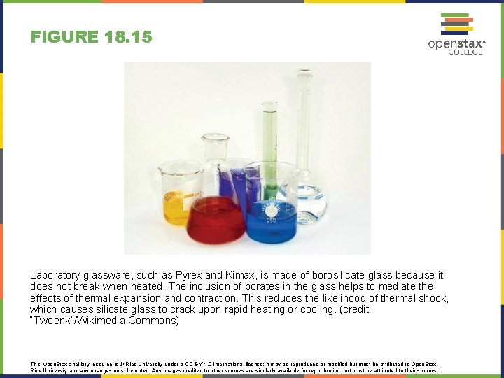 FIGURE 18. 15 Laboratory glassware, such as Pyrex and Kimax, is made of borosilicate