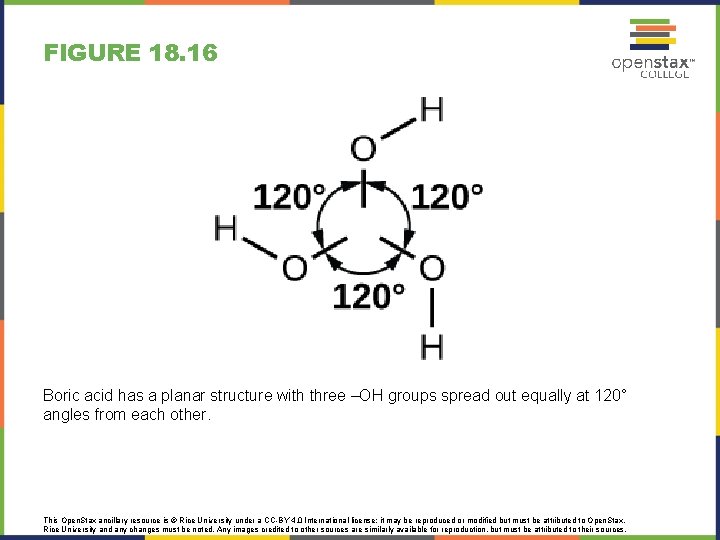 FIGURE 18. 16 Boric acid has a planar structure with three –OH groups spread