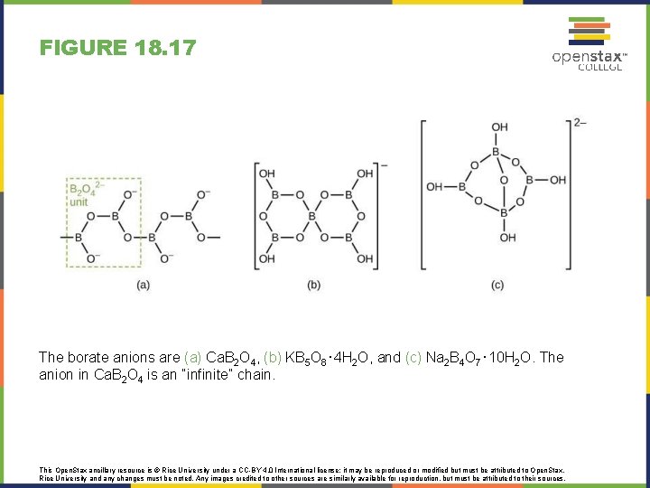 FIGURE 18. 17 The borate anions are (a) Ca. B 2 O 4, (b)