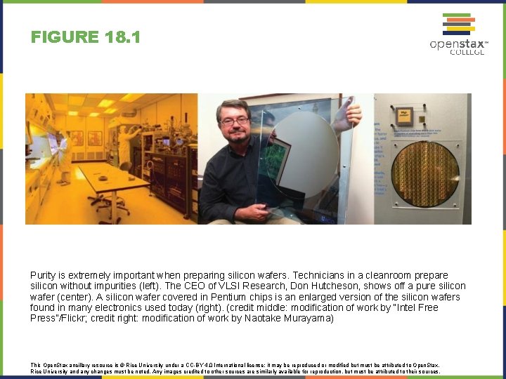 FIGURE 18. 1 Purity is extremely important when preparing silicon wafers. Technicians in a