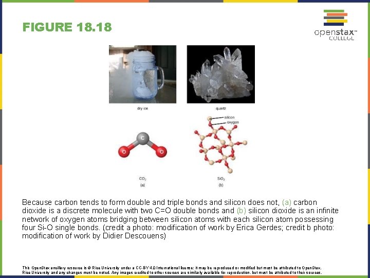 FIGURE 18. 18 Because carbon tends to form double and triple bonds and silicon