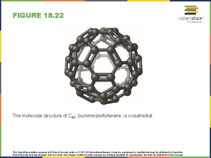FIGURE 18. 22 The molecular structure of C 60, buckminsterfullerene, is icosahedral. This Open.