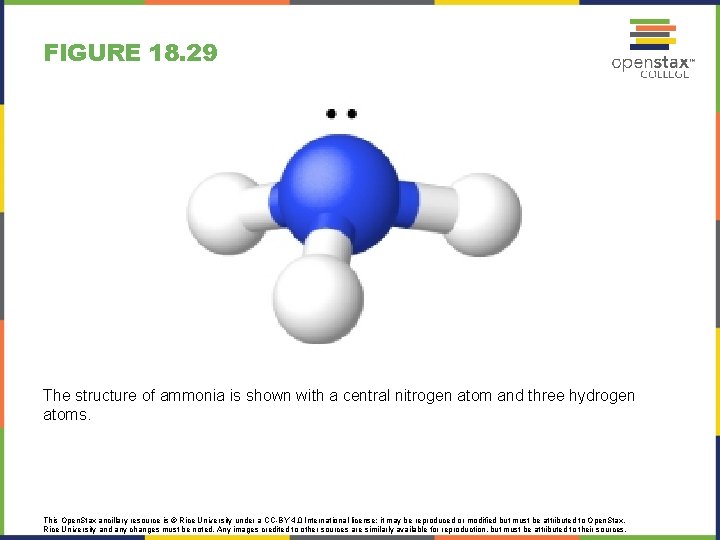 FIGURE 18. 29 The structure of ammonia is shown with a central nitrogen atom