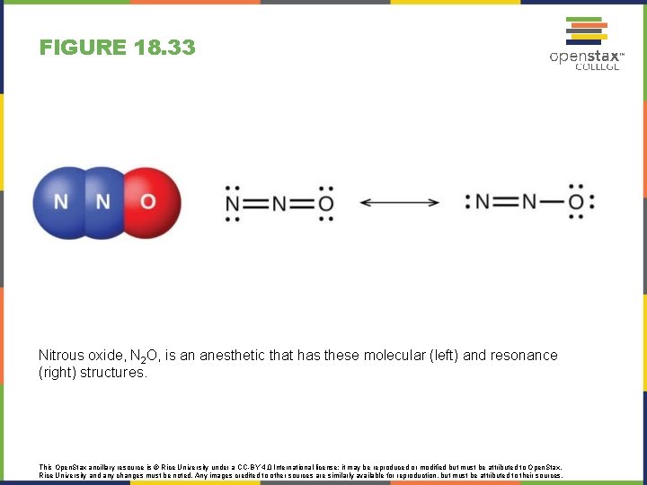 FIGURE 18. 33 Nitrous oxide, N 2 O, is an anesthetic that has these