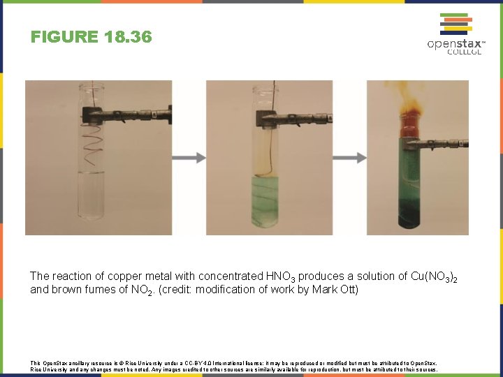 FIGURE 18. 36 The reaction of copper metal with concentrated HNO 3 produces a