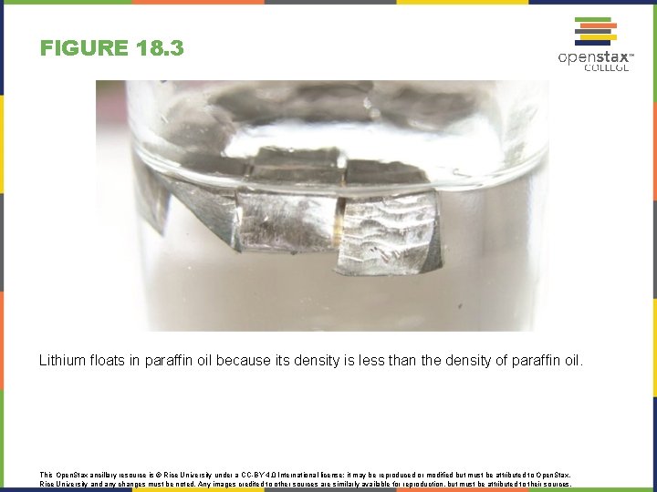 FIGURE 18. 3 Lithium floats in paraffin oil because its density is less than