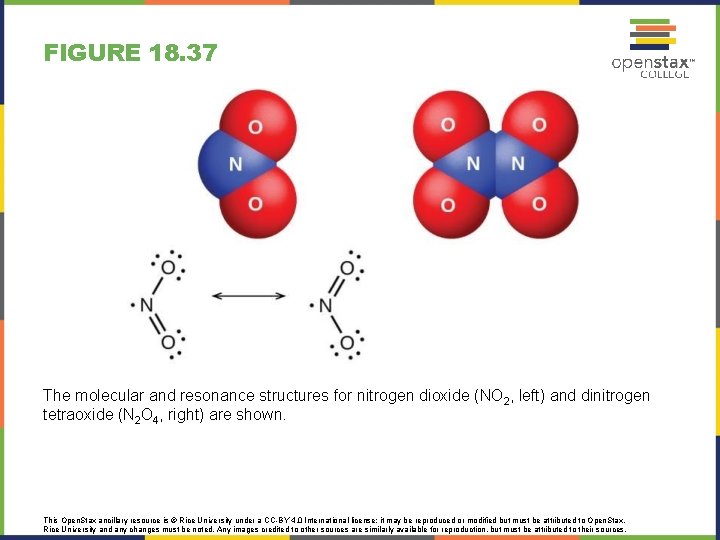 FIGURE 18. 37 The molecular and resonance structures for nitrogen dioxide (NO 2, left)