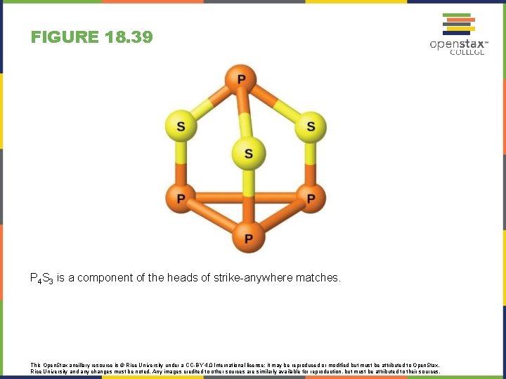 FIGURE 18. 39 P 4 S 3 is a component of the heads of