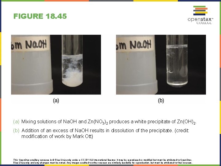 FIGURE 18. 45 (a) Mixing solutions of Na. OH and Zn(NO 3)2 produces a