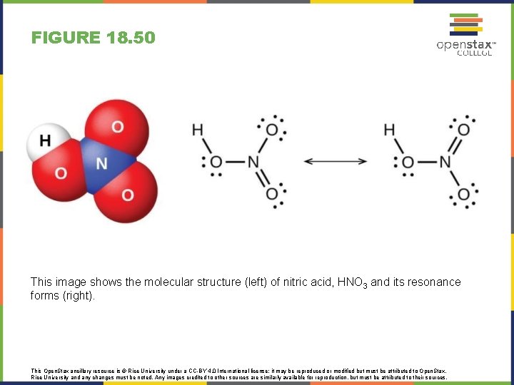 FIGURE 18. 50 This image shows the molecular structure (left) of nitric acid, HNO