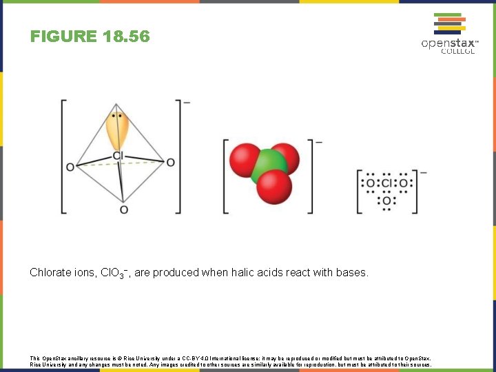 FIGURE 18. 56 Chlorate ions, Cl. O 3−, are produced when halic acids react