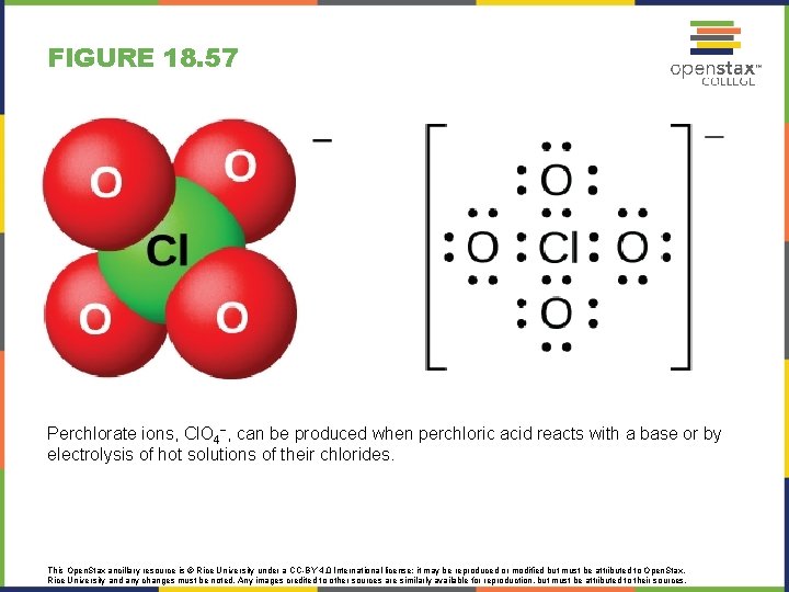 FIGURE 18. 57 Perchlorate ions, Cl. O 4−, can be produced when perchloric acid