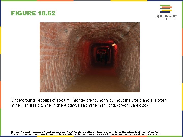 FIGURE 18. 62 Underground deposits of sodium chloride are found throughout the world and