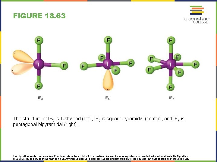 FIGURE 18. 63 The structure of IF 3 is T-shaped (left), IF 5 is